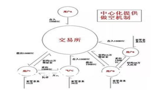 柬埔寨数字钱包的全面解析: 如何安全使用及其优势