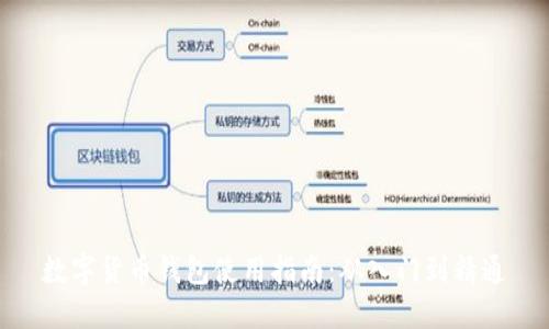 数字货币钱包使用指南：从入门到精通
