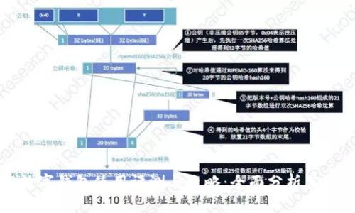 京东数字钱包使用评测与攻略：全面分析其优缺点