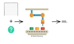 2024年最佳加密货币钱包