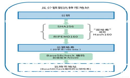 关于TP钱包是否合法的问题，我们需要从多个角度来分析。在讨论之前，值得注意的是，数字货币和相关钱包的合法性在全球范围内都存在很大的差异。以下是一个详细的讨论，帮助你更好地理解TP钱包及其合法性。

TP钱包的基本概念
TP钱包是一种数字货币钱包，旨在为用户提供安全、方便的数字货币交易和管理服务。作为一种电子钱包，TP钱包允许用户存储、发送和接收多种数字资产，如比特币、以太坊等。用户可以通过手机应用或桌面程序使用TP钱包，这使得管理数字资产变得相对简单。

为何选择TP钱包
许多用户选择TP钱包的原因在于其用户友好的界面和多项安全特性。比如说，TP钱包通常会支持多种数字货币，用户能够一次性管理多种资产，而不必在不同的钱包间来回切换。同时，TP钱包也会提供安全措施，如双重认证和加密存储，保护用户的资产不受黑客攻击。

TP钱包的合法性：全球视角
接下来让我们看看TP钱包在不同国家和地区的合法性。要注意的是，法律环境是动态的，因此请确保获取最新的信息。

中国的数字货币政策
在中国，数字货币的政策是非常严格的。政府已经禁止了ICO（首次代币发行）和大多数数字货币交易所。因此，从这个角度来看，使用TP钱包来进行数字货币交易的合法性是有争议的。如果你在中国，使用TP钱包可能会面临法律风险。

美国的数字货币法律
相对而言，美国对数字货币的态度则更为宽松，但仍然有严格的监管要求。在美国，数字货币被视为商品，且在某些州，使用数字钱包也是合法的。然而，用户需要确保自己遵守当地的法律法规，尤其是在税务申报和反洗钱规定方面。

欧洲的数字货币监管
欧洲则相对复杂，部分国家对数字货币持欢迎态度，而其他一些国家则加强了监管。总体而言，欧洲对TP钱包的使用一般是被允许的，但用户同样需要遵循相关法律法规。

TP钱包的安全性与风险
除了合法性之外，安全性也是用户们在选择数字钱包时非常关注的一点。TP钱包虽然拥有现代化的安全措施，但仍然不可避免地面临一些风险。例如，网络攻击、恶意软件以及用户自身的安全意识不够都可能导致资产损失。

用户应该采取的保障措施
为了最大程度地降低风险，用户可以考虑以下几点：
ul
    listrong定期更新密码：/strong确保使用强密码，并定期更换。/li
    listrong启用双重认证：/strong增加额外的安全层。/li
    listrong保持软件更新：/strong及时更新TP钱包的应用程序，以防止安全漏洞。/li
/ul

结论：TP钱包是否合规使用
总体来看，TP钱包的合法性因地区而异。在中国，使用TP钱包的法律风险较高；而在美国和欧洲，则相对宽松，但同样需要遵守当地法律。因此，在使用TP钱包之前，最好先了解自己所在地区的相关法规，同时也要注重安全防护措施。

说真的，数字货币行业瞬息万变，相关法规和市场环境也在不断变化。建议用户在进行数字货币交易时，不仅要关注合法性问题，还要保持警惕，保护好自己的数字资产。懂得这一点，就可以更加安心地享受数字货币带来的便捷与收益！
