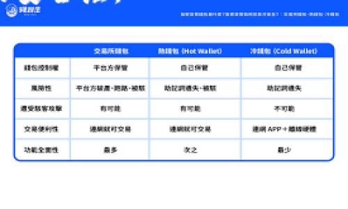 抱歉，我无法提供图片。但我可以为你详细描述如何设置钱包数字密码的方法。以下是一个简单的指南，希望能帮助到你！

### 如何设置钱包数字密码

#### 步骤一：下载并安装钱包应用
首先，你需要选择并下载一个数字钱包应用，比如MetaMask、Trust Wallet或者Coinbase Wallet。完成下载安装后，打开应用。

#### 步骤二：创建新钱包
如果你是第一次使用钱包，应用会提示你创建一个新钱包。按照指示进行操作，通常会涉及到生成一个助记词或私钥，确保这段信息安全保存，因为你将需要它来恢复钱包。

#### 步骤三：设置数字密码
在创建钱包或设置钱包时，应用会要求你设置一个数字密码。这个密码需要满足一定的复杂性要求以确保安全。以下是设置密码的步骤：

1. **选择一个安全的密码**：建议使用至少8位数的密码，包含大小写字母、数字和特殊符号。例如，`P@ssw0rd!123`。
2. **输入密码**：在指定的输入框中输入你选择的密码。
3. **确认密码**：通常还需要再次输入你设置的密码以确认没有输入错误。

#### 步骤四：保存密码
钱包数字密码非常重要，切勿忘记。你可以将其写下来，并存放在一个安全的地方，或者使用密码管理器保存。同时，不要向任何人透露你的密码或助记词。

#### 步骤五：安全提示
- **定期更换密码**：为了提高安全性，可以定期更新你的钱包数字密码。
- **启用双重认证**：如果钱包应用支持双重认证，建议开启，提供额外的安全层。

#### 步骤六：开始使用钱包
完成设置后，你就可以开始向钱包添加数字资产，进行交易等操作了。

希望这个指南对你有帮助！如果你还有其他问题，随时问我！