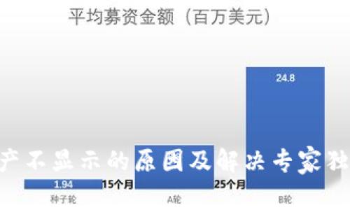NFT资产不显示的原因及解决专家独家秘诀