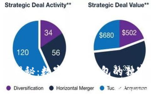 专家揭秘：数字模拟钱包的独家秘诀