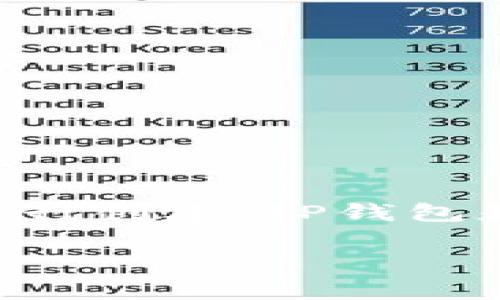 创建TP钱包（TokenPocket Wallet）其实并不复杂，下面我将详细介绍如何一步步进行创建。TP钱包是一款多链钱包，支持多个区块链资产的管理，非常适合区块链爱好者和投资者使用。

专家独家揭秘：如何轻松创建TP钱包，掌握数字资产存储秘诀