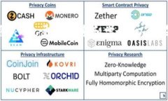 TP钱包在App Store下架的原因