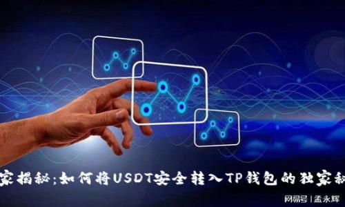 专家揭秘：如何将USDT安全转入TP钱包的独家秘诀