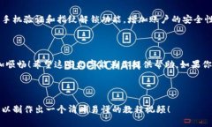 当然可以！关于数字钱包