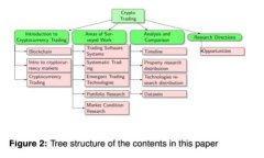 专家揭秘：TP钱包里代币转