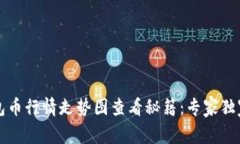 TP钱包币行情走势图查看秘