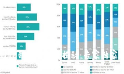 火币提币到TP钱包的时间揭秘：专家独家秘诀大公开