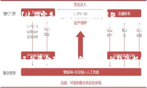 数字钱包短信提示的必要性
在现代社会，数字钱包已经成为人们日常生活中不可或缺的一部分。无论是在线购物、转账，还是日常消费，数字钱包的便捷性让我们享受到很多便利。但是，随着数字支付的普及，很多用户也开始关注安全性和及时性的需求。这时候，短信提示就显得尤为重要。

短信提示的工作原理
短信提示功能实际上是通过数字钱包与用户的手机号码绑定来实现的。当你在数字钱包中进行一项交易时，系统会检测到这笔交易并立即发送一条短信通知到你的手机。这条短信通常包括交易金额、商家名称、时间等信息。这样，不仅可以及时了解自己的消费情况，还能在发生异常交易时，第一时间得到警示。

为什么短信提示很重要
你可能会问，为什么短信提示这么重要呢？说真的，数字钱包虽然很便利，但也面临着各种安全风险，比如账户被盗、交易失误等。如果没有及时的提示，我们可能会在浑然不觉中遭遇损失。
短信提示能够帮助我们甄别这些风险。例如，当你收到一条与自身并无关联的交易提示时，可以立即进行账户安全检查，或者联系相关机构进行处理。通过这种方式，短信提示推动了用户对自己资金的管理能力，保护了个人财产安全。

常见的数字钱包短信提示功能
现在很多数字钱包都提供了短信提示功能，这里给大家列举几个常见的通知场景：
ul
    li交易成功：每当你完成一次消费，都会收到一条确认短信，确保交易是否顺利。/li
    li交易失败：如果由于余额不足或者网络问题导致交易失败，系统会及时通知你。/li
    li账户安全提示：有时当你的账户出现异常登录时，系统也会及时发短信提醒你。/li
/ul

如何设置短信提示功能
不同的数字钱包在设置短信提示时可能有所不同，但通常步骤很类似。以某知名钱包为例，你可以按照以下步骤进行设置：
ol
    li打开数字钱包应用，登录你的账户。/li
    li进入“设置”选项，找到“安全与通知”或者“消息设置”。/li
    li选择“短信通知”，确保开启相关交易提示功能。/li
    li检查并确认你的手机号码是否正确。/li
/ol
设置完成后，记得做个小测试，进行一笔小额交易以确保短信能及时收到。

短信提示的隐私安全性
当我们讨论到短信提示的时候，隐私安全当然也是无法忽视的话题。你可能会担心，万一我的短信被他人获取，岂不是泄露了我的账户信息？这确实是个值得关注的问题。
一般来说，数字钱包在发送短信时，信息内容都会经过加密处理，而且只会显示必要的交易信息，而不会泄露你的账户密码、身份证号等敏感信息。所以，只要你保证自己的手机安全，短信安全性问题可以放心。

结论
综上所述，数字钱包的短信提示功能不仅为用户提供了便利，更是保障账户安全的一道重要防线。通过设置短信提示，用户可以随时掌握自己的资金动态，避免不必要的经济损失。同时，确保短信的隐私安全也是使用数字钱包时必须考虑的因素。
如果你还没有开启短信提示功能，不妨现在就去试试吧！毕竟，安全第一嘛，你懂的。