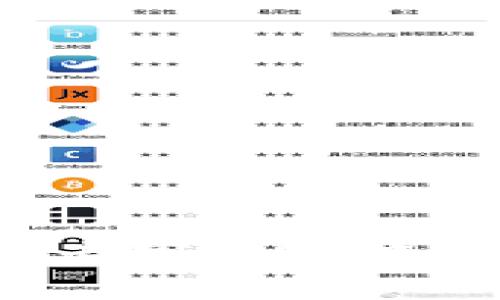 云尊数字钱包官网：专家独家揭秘数字钱包使用秘诀