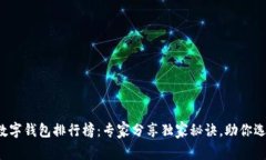 2023年度中国数字钱包排行