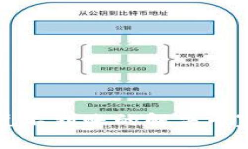 TP钱包闪兑不到账的解决专家独家秘籍