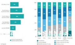 专家揭秘：如何轻松设置