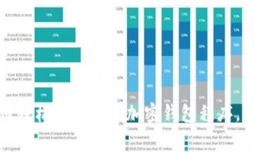 专家揭秘：如何轻松设置你的加密钱包程序，独家秘诀分享！
