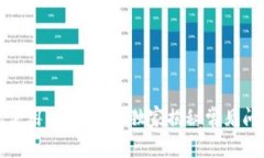农行数字钱包使用指南：