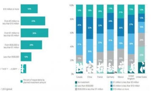 农行数字钱包使用指南：专家独家揭秘常见问题及解决秘诀