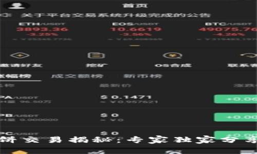 TP钱包薄饼交易揭秘：专家独家分享交易秘诀