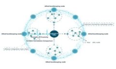   小米钱包不能模拟加密门