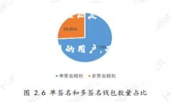 在加密货币的世界中，钱