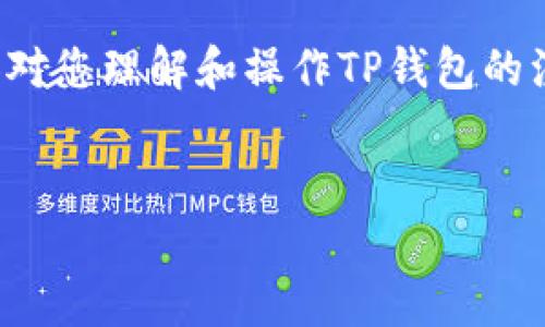 由于无法提供专门的下载链接和具体的注销流程，以下内容是针对TP钱包的相关信息以及一般性的数字钱包注销流程示例。具体的操作步骤可能会有所不同，建议您在操作前参阅TP钱包的官方网站或者用户服务。

### TP钱包官网下载如何注销

在如今的数字货币和区块链技术快速发展的时代，数字钱包成为了我们管理资产的重要工具。然而，有时我们可能需要注销一个数字钱包账户，这可能是因为我们转向使用其他钱包，或是由于个人隐私和安全的考虑。那么，TP钱包该如何注销呢？接下来就来深入了解一下。

什么是TP钱包？
TP钱包是一款数字资产管理工具，支持多种加密货币的存储和交易。用户可以通过TP钱包安全地管理自己的数字资产，进行转账、交易、查看资产等操作。它以用户友好和界面简洁著称，深受用户喜爱。

为什么要注销数字钱包？
注销数字钱包的原因多种多样，对于某些用户而言，可能是因为找到更好的替代方案，或者仅仅是因为不再需要使用该钱包。这种情况下，注销钱包账户可以帮助减少个人信息的泄露风险。此外，关闭不再使用的账户也是一种保护隐私的表现。

注销TP钱包的步骤
虽然每款数字钱包的注销流程可能略有不同，但以下步骤是一般用户在TP钱包或其他数字钱包中注销时可以参考的：

h4步骤一：备份您的重要信息/h4
不管您是因为哪种原因准备注销TP钱包，都建议您在此之前备份所有重要的信息。这包括您的私钥、助记词和任何交易记录。这些信息是您资产安全的关键，尤其是在您今后需要恢复账户时。

h4步骤二：登录TP钱包/h4
打开TP钱包客户端，输入您的登录凭据，确保您能顺利登录到钱包中。这一步很重要，因为只有在进入您的账户后才能进行后续的操作。

h4步骤三：寻找注销选项/h4
在钱包的设置或者账户管理区域，寻找一个与账户注销相关的选项。有时候，注销账户的选项可能不太显眼，您可能需要在帮助文档中查找。这是因为许多数字钱包并不鼓励用户轻易注销账户。

h4步骤四：确认注销/h4
找到注销选项后，系统可能会要求您确认这一操作。这是为了确保您不会因为误操作而导致账户意外关闭。在此过程中的确认步骤可能会涉及到输入密码或其他安全验证，确保仅您本人可以进行此操作。

h4步骤五：完成注销/h4
一旦确认注销，系统会处理您的请求。注销后，您将不再能够访问该账户。在这之后，请确保没有未解决的交易，避免因账户注销导致的资产损失。

注销后的资产管理
一旦您注销了TP钱包，您需要考虑如何管理未转移或未处理的数字资产。如果您拥有多种加密货币且尚未转移，建议尽快选择其他安全的钱包进行转移，以免资产的安全受到威胁。

TP钱包的其他注意事项
如同任何数字钱包一样，TP钱包的使用和注销都需要用户谨慎对待。务必保持对私钥和助记词的高度重视。任何情况下，请避免与他人分享这些敏感信息。

总结
注销TP钱包并不是一个复杂的过程，但需要用户认真对待。在数字资产管理的世界，安全永远是第一位的。希望以上的内容对您理解和操作TP钱包的注销有所帮助。如果有其他具体问题，建议您访问TP钱包的官方支持页面，获取最新的信息和指导。

相关关键词
TP钱包, 注销, 数字钱包/guanjianci