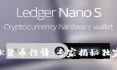 TP钱包BBK货币行情：专家揭