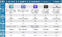 TP钱包中的OK链图标解析：