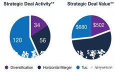 揭秘TP钱包的真假查询秘诀
