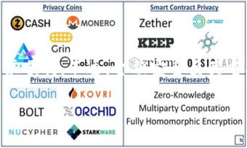 看起来你在询问关于TP钱包Pro版本在另一部手机上的使用情况。如果你需要在另一部手机上使用TP钱包的Pro版本，下面是一些步骤和建议，帮助你顺利完成这一过程。

TP钱包Pro版本安装指南

首先，你需要确保在新手机上安装了TP钱包。你可以在应用商店中搜索“TP钱包”并下载。请确保下载的是官方版本，以避免安全风险。

登录及账号迁移

一旦安装完成，你需要使用你的原账号登录。为了安全起见，TP钱包通常会要求输入钱包的助记词、私钥或密码。说真的，确保这些信息的安全是非常重要的，保存好它们，切勿随意泄露。

如何找回助记词和私钥

如果你已经在原手机上生成了钱包，并且需要在新手机上找回助记词或私钥，那就要依赖原手机中的记录。一般来说，助记词是在你创建钱包的时候生成并保存的，如果你没有备份，那这可能会给你带来麻烦。

安全性提示

不论在哪部手机上使用TP钱包，一定要注意安全。不要在公共Wi-Fi环境下使用，并且定期检查你的资产安全。如果你看到任何可疑的交易，记得立即检查，并考虑更改您的密码和设置双重验证。

总结

使用TP钱包Pro版本在另一部手机上并不复杂，只要你有足够的信息和备份，操作起来就很顺利。不过，金融安全至关重要，确保对自己的资产加以保护，才是王道。希望这些信息对你有帮助！

如果你有其他具体问题，或者想了解更多关于TP钱包的使用技巧，也可以进一步提问。