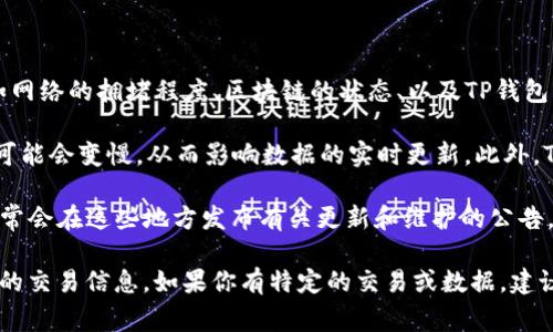 关于TP钱包的数据更新，通常没有固定的时间表。更新的时间常常取决于多个因素，比如网络的拥堵程度、区块链的状态、以及TP钱包开发团队的更新计划。

一般来说，钱包的数据更新主要依赖于与区块链网络的连接。例如，在高峰期，交易确认可能会变慢，从而影响数据的实时更新。此外，TP钱包也可能会进行定期维护或升级，导致短时间内数据无法更新。

如果你想确保获得最新的信息，可以关注TP钱包的官方网站或他们的社交媒体平台，通常会在这些地方发布有关更新和维护的公告。

当然，有时候用户也可以尝试手动刷新钱包的数据，很多时候这样能更快地查看到最新的交易信息。如果你有特定的交易或数据，建议保持耐心，等待网络的正常恢复。如果还有其他疑问或需要进一步的信息，请随时询问！