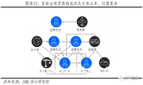 专家独家揭秘：TokenPocket在火币生态链中的应用秘诀