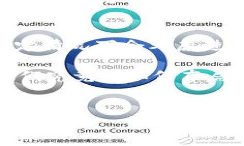 关于“TP钱包要做公链吗”这个问题，我将通过一段详尽的介绍探讨TP钱包的现状、发展方向以及公链的相关概念。下面是内容的详细展开。

TP钱包概述
TP钱包，全称为TokenPocket钱包，是一款支持多链资产的数字钱包。它为用户提供了方便快捷的数字资产管理服务，用户可以在这个平台上轻松管理、交易各种数字资产。TP钱包同时支持多种公链，如Ethereum（以太坊）、Binance Smart Chain（币安智能链）、Tron（波场）等，用户能够在一个钱包中享受多链的便利。

公链的定义
首先，让我们了解一下公链的基本概念。公链是一种开放的区块链网络，任何人都可以参与其维护和使用。这种网络没有中心化的管理机构，所有交易和数据都是公开透明的，用户可以随时查看。这种去中心化的特性使得公链在安全性与信任度上有着巨大的优势。常见的公链包括比特币、以太坊等。它们支撑着许多去中心化应用（DApp）的运行。

TP钱包的现状
在这个充满竞争的数字资产管理市场中，TP钱包已经占据了一定的市场份额。用户能够通过这个平台以简单易懂的方式管理他们的数字货币资产。同时，TP钱包提供了丰富的功能，包括去中心化交易所（DEX）、DeFi（去中心化金融）产品的访问，以及NFT（非同质化代币）交易等，极大地提升了用户的体验。

TP钱包实现公链的可能性
那么，TP钱包是否应该做公链呢？这个问题不仅与市场环境有关，也与其自身的发展战略密切相关。首先，我们要考虑到公链的建设所需的资源和技术。公链的开发不仅需要强大的技术团队支持，还需要大量的资金投入。此外，建立公链还需要设计出合理的共识机制、治理结构以及生态系统，这无疑是一个庞大的工程。

市场需求与用户反馈
然而，另一个关键点是市场需求。在近年来，以DeFi和NFT为代表的去中心化应用大热，用户对高效且安全的公链有着日益增长的需求。如果TP钱包能够打造出自己的公链，并吸引丰富的DApp入驻，无疑会极大提升其市场竞争力。

在与用户的沟通中，我们可以发现许多TP钱包的用户对公链的期盼。他们希望在一个更高效、更安全的环境中进行交易，尤其是在面对日益严峻的安全威胁时，能够有一个可靠的公链支持，无疑会让他们更加安心。

TP钱包的战略选择
因此，从战略的角度来看，TP钱包是否应当做公链，需要综合考虑技术、市场、用户需求以及资金等多方面的因素。如果选择做公链，TP钱包需要明确自身的定位，是要追求高吞吐量的交易速度，还是要优先保障私密性和安全，这是一个需要深思熟虑的问题。

可能面临的挑战与机遇
当然，选择建设公链也并非没有挑战。数字经济的快速发展催生了大量公链项目，竞争非常激烈。TP钱包如果想要在这个市场中脱颖而出，需要有足够的技术创新及对市场需求的敏锐洞察。同时，TP钱包还需建立良好的生态合作伙伴关系，吸引更多的开发者创建DApp，以形成一个活跃的公链生态。

现有公链的优势借鉴
我们也可以借鉴一些成功公链的经验。例如，以太坊凭借其智能合约功能吸引了大量开发者，这为其生态的发展提供了不竭动力。同时，Polkadot通过构建跨链框架解决了不同公链之间的互联互通问题，这也是一个值得TP钱包思考的方向。

结论：未来方向的多元化选择
综上所述，TP钱包是否应该做公链的问题并没有明确的答案。这需要其根据自身的发展战略、市场需求以及技术能力相结合来做出决策。也许未来TP钱包在某些特定情况下会考虑进军公链领域，但在此之前，继续完善自身的产品及服务，提升用户体验，才是最重要的。

说真的，数字钱包的世界变化多端，机遇与挑战并存。对于TP钱包而言，未来的选择将决定其在市场中的地位。所以，大家也可以关注一下TP钱包的最新动态，看看他们究竟会如何布局！

TP钱包, 公链, 数字资产/guanjianci  
TP钱包的未来之路：专家解析其是否应当进军公链的独家秘诀