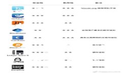 在区块链和加密货币的世