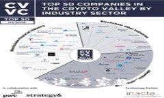 TP钱包能存ETH的独家秘诀，