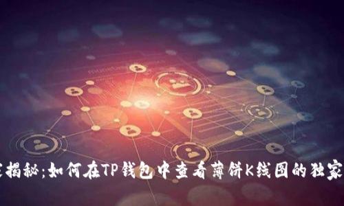 专家揭秘：如何在TP钱包中查看薄饼K线图的独家秘诀