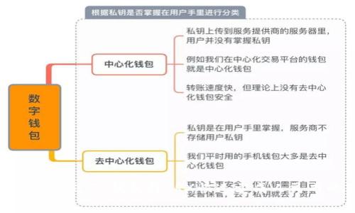 专家教你如何通过TP钱包将TRX快速卖成人民币的独家秘诀