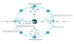 TokenPocket是一个多链数字货
