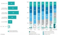 专家揭秘：tp钱包转账失败