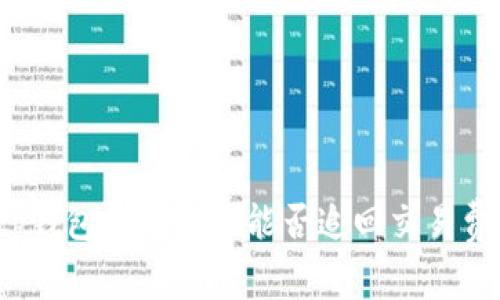 专家揭秘：tp钱包转账失败能否追回交易费的独家秘诀