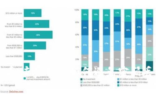 TP钱包用户必看：专家揭秘如何避免密码丢失的独家秘诀