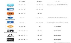 抱歉，您遇到了下载 Tok