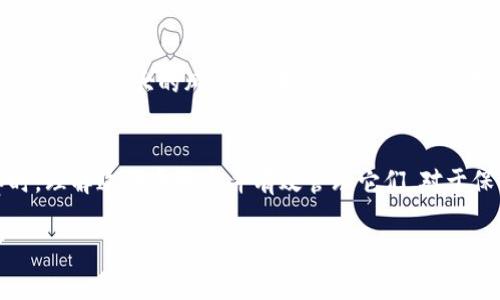 在讨论TP钱包的支付和授权之间的区别之前，首先需要了解什么是TP钱包。TP钱包（Trust Wallet）是一个专注于加密货币的移动钱包，支持多种数字资产的存储、发送和接收，并且通常用于与去中心化应用（DApp）进行交互。在TP钱包中，支付和授权的概念都与用户如何使用其数字资产密切相关。以下是关于这两个概念的详细分析。

什么是支付？
支付指的是用户通过TP钱包将其拥有的加密货币发送给其他用户或商家的一种操作。例如，当你通过TP钱包向某个商家支付加密货币时，你实际上是在执行“支付”操作。在这个过程中，你会选择要支付的金额，以及收款方的地址。这种转账操作是直接的，完成后资金会立即转移到另一方的账户中。

什么是授权？
授权则是一个不同的概念。它指的是用户给予DApp或智能合约进行特定操作的权限。通常情况下，当用户希望使用某个去中心化应用（如DEX进行交易）时，需要先授权该应用可以访问其资产。授权过程不会直接转移资产，而是允许DApp在特定情况下进行操作，比如提取资产或签署交易。因此，授权是一个权限的赋予而不是资金的转移。

支付与授权的区别
简单来说，支付是资金的转移，而授权是对权限的管理。在进行交易时，用户首先需要确保已授权应用可以管理其资产，然后才能进行实际的支付。这样一来，我们就能理解为什么在使用TP钱包进行交易时，很多时候需要先进行授权操作。

具体场景分析
让我们更详细地讨论一下这两个概念在实际使用中的应用场景。比如，你想通过TP钱包参与某个DeFi项目的流动性挖矿。首先，你需要授权该DeFi应用访问你的资产，这样它才能从你的钱包中提取资金用于流动性提供。之后，当你决定将某部分资产兑换为另一种代币时，你则需要进行支付，将这些资产发送到指定的地址。这里就很清楚地展示了授权与支付的关系。

授权的常见用途
授权的用途不仅限于流动性挖矿或交易。其他常见场景还包括：
1. 请用户在DApp中进行质押操作。
2. 在NFT市场中买卖NFT。
3. 在借贷平台上进行资产借贷。
4. 使用智能合约执行各种逻辑时需要的资产访问。

这类操作普遍需要进行一系列的授权，以确保用户的资产安全并避免未授权的流动。

支付的安全性考虑
在进行支付时，我们需要考虑几个安全性方面的因素。首先，确保收款地址是正确的，因为一旦送出，资金将无法找回。此外，检查交易费用也是非常重要的。在区块链交易中，通常需要支付矿工费用，这一费用会根据网络的繁忙程度而变化。较高的费用可以加快交易确认速度，而较低的费用则可能导致交易延迟。

授权的安全性考虑
在授权方面，安全性同样至关重要。用户在授权DApp时，需要清楚了解该应用需要的权限范围。尽量避免授权过多的权限，尤其是无限制的权限，这可能会使你的资产面临更大的风险。如果一个DApp被恶意利用，你的资产可能会面临盗取的风险。因此，在对不熟悉的DApp进行授权之前，务必做好充分的调查。

总结
综上所述，TP钱包的支付和授权在功能和应用场景上存在显著区别。支付是直接的资金转移，而授权是用户对特定操作的权限管理。在参与加密货币交易和DApp时，理解这两个概念并有效管理它们，对于保护资产安全和实现有效的交易非常重要。希望这些信息能够帮助您更好地使用TP钱包，在加密货币的世界里享受更顺利和安全的体验！

如果您对TP钱包的支付和授权还有其他疑问，欢迎随时提问。
