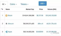 TP钱包注册不了的原因及解