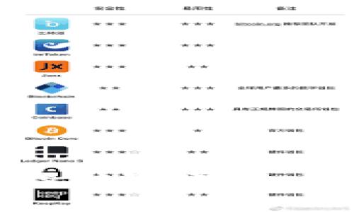 揭秘TP钱包与币安的独家关系：专家解析背后的秘诀