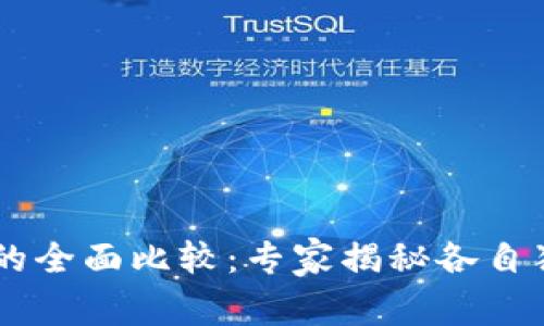 币乎钱包与TP钱包的全面比较：专家揭秘各自独家优势与使用秘诀