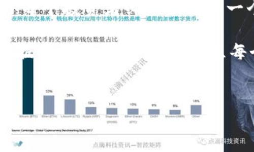 如果你的TP钱包被盗了，首先，你要感到非常沮丧，这种事情的确很令人心碎。不过，能够采取的行动还是有的。下面我会详细解释一下，首先先回答你的问题——TP钱包被盗是否能立案。

可以立案的情况下
如果你的TP钱包被盗且涉及的金额比较大，比如说几千元以上，通常是可以向警方报案并立案的。具体执行也会根据当地的法律和规定，金额的高低以及具体情况来决定。一般来说，警方会对已经构成犯罪行为的案件予以立案。

立案的条件
不过，立案的条件不是那么简单哦。警方会根据实际情况来审查你的报案。通常情况下，如果你能提供一些证据，比如交易记录、钱包的地址、被盗时的截图等，可能会提高你立案的成功率。说真的，在这个过程中，保持冷静和理智是非常重要的。

报案的步骤
那么具体该怎么报案呢？以下是一般步骤：
ul
    listrong收集证据：/strong你需要尽量收集与被盗有关的所有信息和证据。比如说，交易记录、转账的地址、相关的邮件或聊天记录等等。/li
    listrong前往报警：/strong找到离你最近的派出所或刑侦大队，带上你的证据材料，亲自去报案。很多时候，警方需要面对面跟你交流，这样他们才能更好地理解案情。/li
    listrong填写报案材料：/strong在警官的指导下填写相关报案材料，确保所有细节都尽量准确。/li
    listrong请求备案：/strong要求警方给你备案，记录下你的报案内容及编号，这样后续的跟踪会更方便。/li
/ul

但是，立案不一定能追回损失
说真的，虽然你可以通过报案的方式来寻求帮助，但能否追回损失还是个问题。这是因为虚拟货币的特性决定了交易是匿名的，因此追踪和找回的难度都会增加。很多时候，即使警方立案调查，结果也未必乐观。

除了报案，还有哪些方式可行？
如果真的遇上这种情况，除了报案之外，还有一些其他的方式可以尝试。比如：
ul
    listrong联系交易平台：/strong如果你的TP钱包与某个交易平台关联的话，立刻联系平台的客服，说明情况，看看他们能否提供帮助。一些平台会对异常交易进行调查。/li
    listrong寻求法律帮助：/strong如果损失金额比较大，不妨咨询一下专业律师，他们可以给你提供更好的指导和建议，帮助你进一步行动。/li
    listrong增强安全意识：/strong今后一定要提高警惕，保护好自己的数字资产。设置复杂的密码、启用双重认证、定期更换密码等，都是不错的选择。/li
/ul

最终的建议
面对被盗这种事情，如何处理和面对确实是一门学问。在这场持久的虚拟货币战争中，如何保护自己，成为了每个投资者必须面对的一个课题。希望通过以上内容，有效地帮助到你，避免损失，并长久地保障你自己的资产安全。

所以，小伙伴们，今后一定要保持谨慎，采取必要的预防措施，努力保护自己的钱包安全，同时如有遭遇，可根据实际情况进行报案，愿每个人都能安全理财！

TP钱包被盗, 立案, 追踪/guanjianci  
TP钱包被盗能立案吗？专家独家揭秘背后的秘诀！