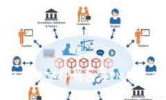 专家教你轻松观察TP钱包与