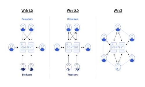 专家独家解读：TP钱包中的LPT投资秘诀